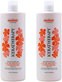 Keratherapy Keratin Infused Color Protect Shampoo 32 oz (Set of 2)