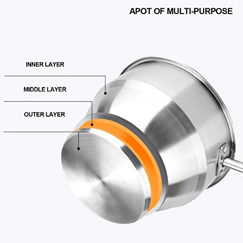 5 Saucepan+Porringer+Induction+Safe+Stainless+Non+Stick