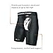 Shock Doctor Compression Shorts with Bio-Flex Supporter Cup Included. Youth & Adult Men