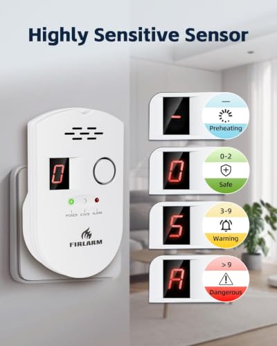 Firlarm Natural Gas Detector, Plug-in Gas Leak Detector for Home, Propane Leak Alarm with LED Digital Display