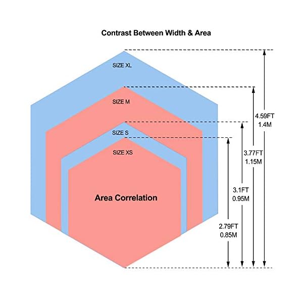 Amakunft Portable Small Animals Playpen, Outdoor/Indoor Pop Open Pet Exercise Fence, Guinea Pig Accessories Metal Wire…