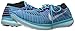 Nike Womens Free Rn Motion Flyknit Gamma Blue/White/Blk/Hypr Vlt Running Shoe 8 Women US
