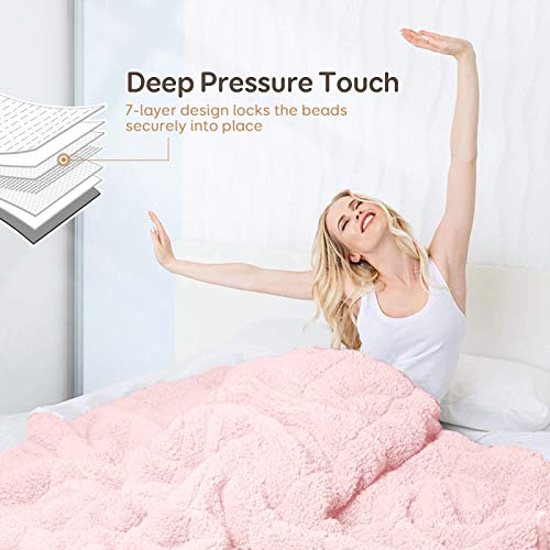 Coolplus Fleece Weighted Blanket 15 lbs, Soft Sherpa and Fuzzy Dual