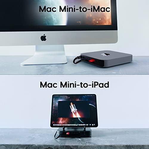 Astropad Luna Display - Laptop Screen Extender, Turn Your iPad or MacBook into a Wireless Monitor, Portable Dual Monitor Setup, USB-C Port Laptop Monitor Extender Compatible with Mac and Windows