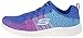 Skechers Sport Women's Burst Ellipse Fashion Sneaker,Blue/Hot Pink,7 M US