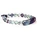 Gemstone Handmade Bange 7.2