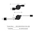 Micro USB Retractable Cable, BestElec Premium 4-Pack High Speed 2.5ft USB 2.0 A Male to Micro B Sync & Charge Cable for Android, Samsung, HTC and More (White, Black)