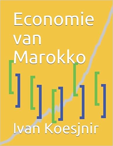 Economie van Marokko