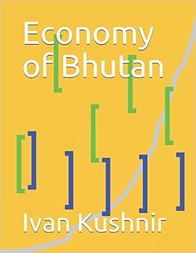 Economy of Bhutan