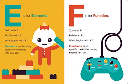 ABCs of the Web - Thumbnail 3