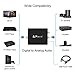 Portta Mini for TV/PC/PS3/DVD,Mini AV/CVBS Composite to HDMI Converter PAL NTSC Scaler 1080P