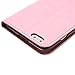 iPhone 6 Plus Case (5.5