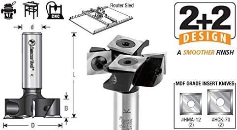 Amana Tool RC-2239 Insert Mini Surfacing & Rabbeting Flycutter 2+2 Flute Design 1-1/2 D x 1/2 CH x 6mm Inch SHK Router Bit Includes 2 Each of HMA-12 and HCK-70 - Image 3