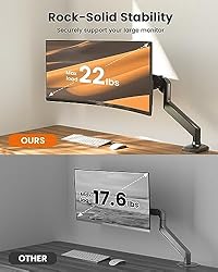 ErGear Single Monitor Arm for 13-32 inch