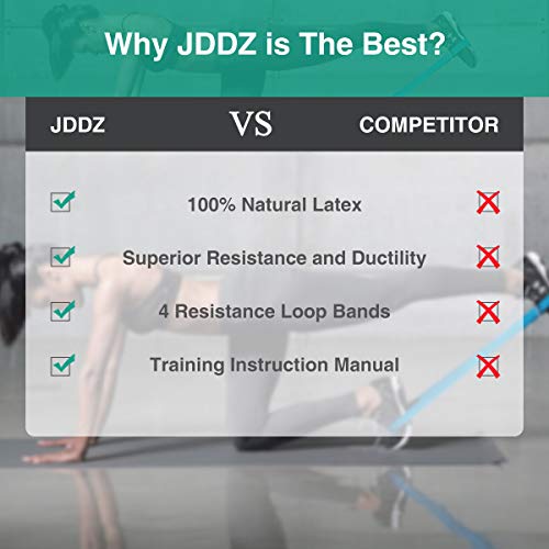 JDDZ SPORTS Pull up Resistance and Assist Bands, Workout Bands