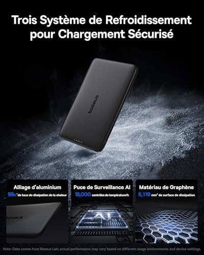 Picogo AM41 Powerbank, Ultra Slim 5000mAh Magsafe Powerbank, Charge Rapide PD 20 W, Portable, Batterie Externe Magnétique sans Fil avec câble USB-C pour iPhone 17/16/15/14/13/12, Noir