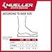 Mueller Adjustable Ankle Support, Black, One Size Fits Most | Supportive Ankle Brace