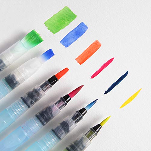 Water Brush Pen Set - (6 Piece Set) Watercolour Brush Pens for Water Coloring Painting with Assorted Brush Tips That are Refillable, for Watercolor, Lettering and Calligraphy