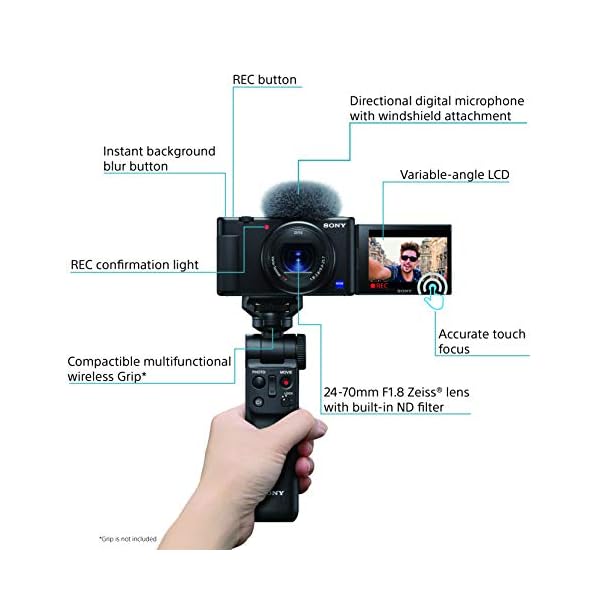 Sony Vlog Camera ZV-1 - Image 5