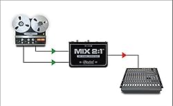 Radial Mix 2:1