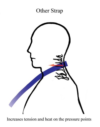 Revelation Ergo Sax Strap, Alto/Tenor, Swivel Hook