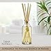 Urban Naturals Crisp White Linen Reed Diffuser Gift Set | with Citrus, Ozone, Ylang-Ylang, Lilies & Sandalwood Scent Notes for a Fresh, Clean Cotton Smelling Home | Made in The USA – Great Deal!