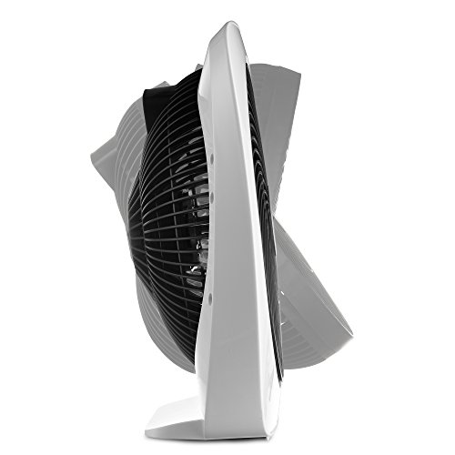 Bovado USA High TurboPowered Table Top Fan (10”) –Adjustable Tilt Angle – Quiet yet Powerful Motor- Portable and Fashionable Desk Fan for Home or Office – By Comfort Zone