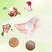 HLYOON Plantar Fasciitis Kit-7PCS Plantar Fasciitis Sleeve Gel Heel Protectors Ankle Brace, Heel Support, Socks, Foot Massage Ball for Metatarsal Pain,Foot Arch Support,Relieve Foot Pain