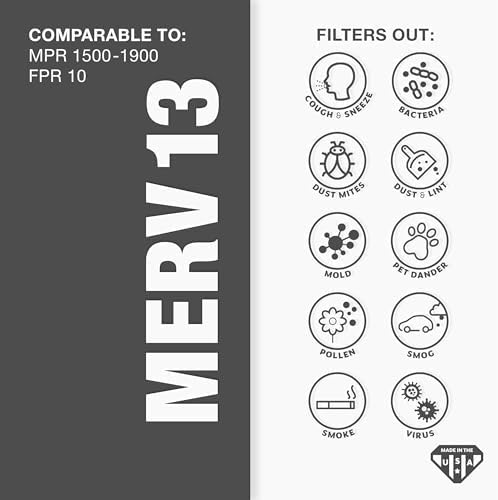Aerostar 12x12x1 MERV 13 - 6 Count - Pleated HVAC, Furnace & Air Conditioner Filters - Removes Bacteria, Dust, Cold & Flu Germs, Lint, Mold, Pet Dander, Allergy-Causing Pollen, Smog, Smoke & Viruses