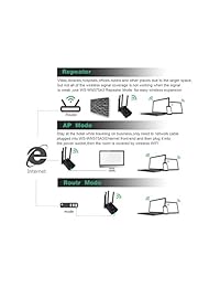 Extensor WiFi WAVLINK de alta potencia con función de enrutador, amplificador WiFi 2,4 G + 5 GHz WPS repetidor WiFi con 4 antenas externas, enrutador inalámbrico con 2 puertos Ethernet
