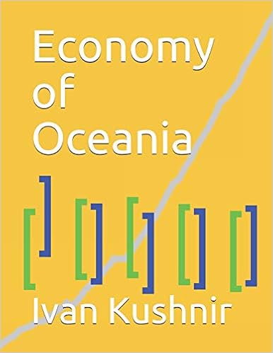 Economy of Oceania
