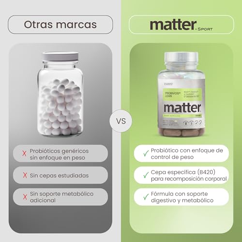 Matter Probivos Lean, Suplemento Probioticos con B420™, 17 Billones UFC, Sinetrol®, CinSulin® y L. acidophilus NCFM®, Apoyo al Metabolismo, Microbiota y Composición Corporal, 1 Frasco con 30 Cápsulas