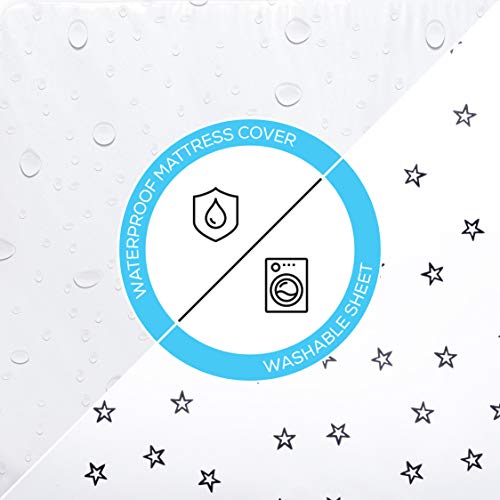 Milliard Bedside Side Sleeper/Portable Infant Crib Pricepulse