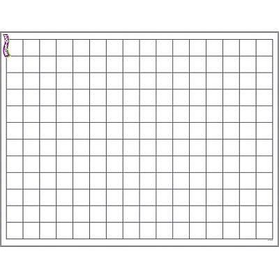 Trend Enterprises Graphing Grid (Small Squares) Wipe Off Chart (T-27305)