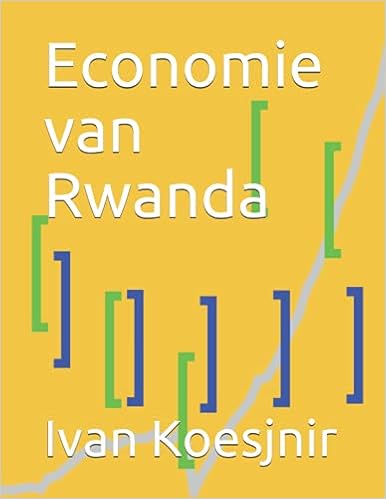Economie van Rwanda