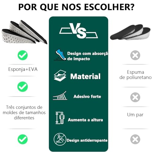 3 Par Palmilha Altura, GODREAM Palmilha Aumento de Altura em 2, 3 e 4 cm, Palmilhas Elevadora Invisíveis para Aumentar Estaltura, Anti Impacto, Palmilhas de Altura Tenis para Homens e Mulheres