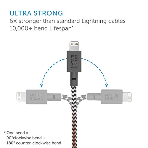 Cell Phones & Accessories, Accessories, Cables