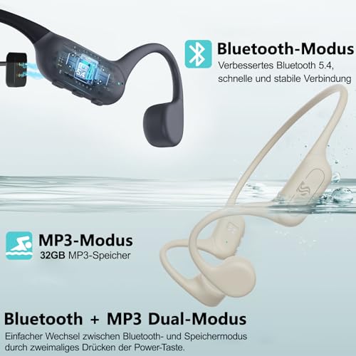 Swimming Headphones - Bone Conduction Headphones Bluetooth 5.4, IPX8 Waterproof Sports Headphones with MP3 Mode, Underwater Open Ear Headphones with 32 GB Memory, Lightweight & Safe for Running