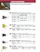 Weiler 44008 Corn Fiber Heavy-Duty Wire Banded Warehouse Broom with Wood Handle, 1-1/2