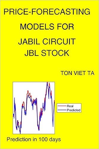 Price Forecasting Models For Jabil Circuit Jbl Stock Ta Ton Viet 9798559081809 Amazon Com Books