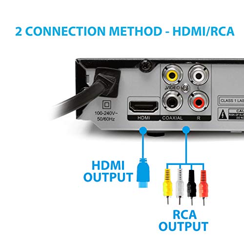 Region Free Blu Ray Player by OREI Multi Zone 1, 2, 3, 4, 5, 6 Travel