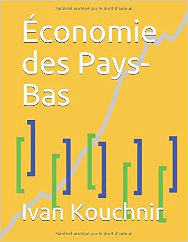 Économie des Pays-Bas
