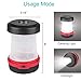 YOUYOUTE Solar Camping Lantern,Flashlights USB PowerBank Rechargeable Battery(Solar Powered/USB Charged) Portable 3 Modes Collapsible Emergency LED Lights for Camping Hiking Fishing Tent
