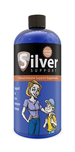 Nano Ionic Silver Technology (32 oz) with Cutting-Edge 10 ppm - Liquid Immune Booster for Kids, Pets & Adults Enhances Wellness - Next Generation Ionic Silver