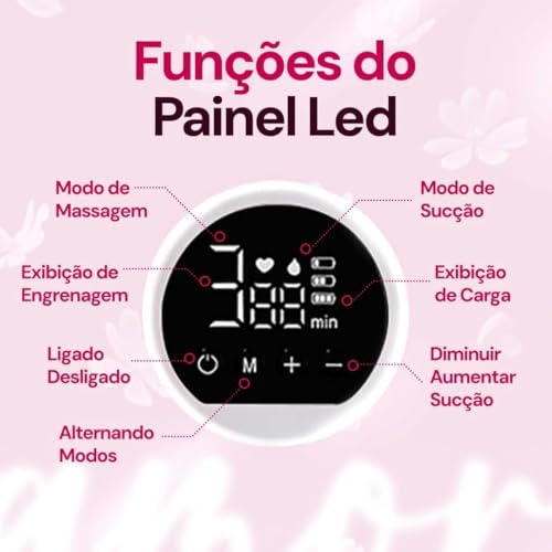 Bomba de Tirar Leite Materno Elétrica Mãos Livres Ultra Silenciosa Tela LED Portátil Protetor de Mama de Silicone 22mm 2 Modos, 9 Níveis De Sucção Livre de BPA Bombinha de Leite Mamadeira Amamentação Extratora de Leite Portátil