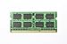 Samsung M471B5273CH0-CH9 4gb Ddr3 1333mhz Pc3-10600 204-Pin Non-Ecc