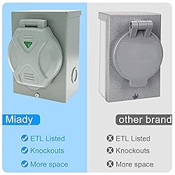 Miady 30 Amp Generator Power Inlet Box, NEMA 3R