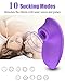 BOMBEX Clitoral Sucking Vibrator - Clit Sucker with 10 Frequencies| Waterproof Rechargeable Nipple Stimulator| Oral Sex Simulator Sex Toy for Women