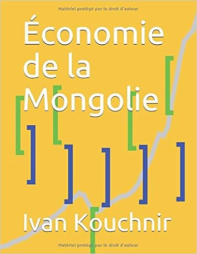 Économie de la Mongolie