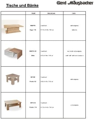 Holz gartenmöbel aufarbeiten Holz gartenmöbel aufarbeiten